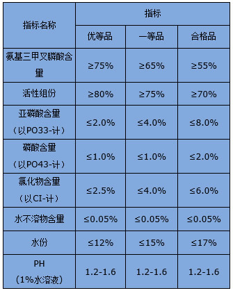 威廉希尔·(WilliamHill)中国官方网站
